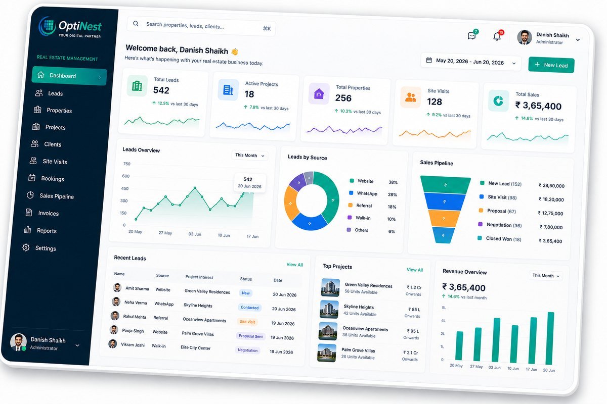 OptiNest real estate dashboard
