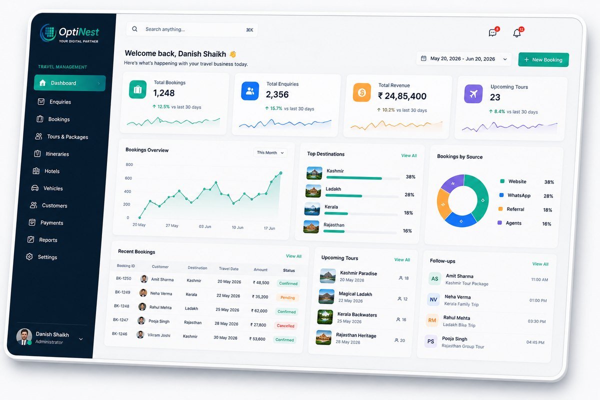 OptiNest travel CRM dashboard