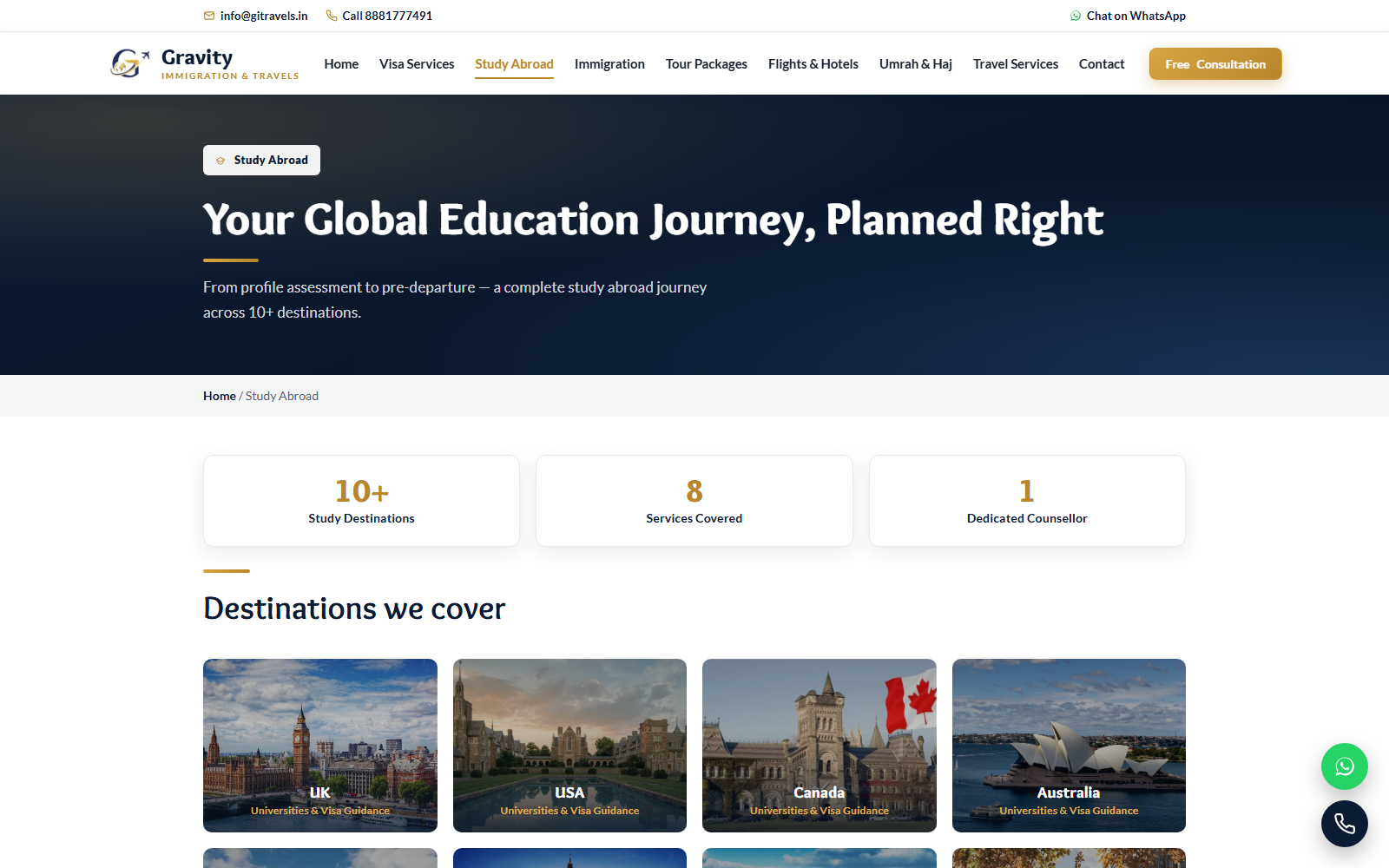 Gravity Immigration & Travels